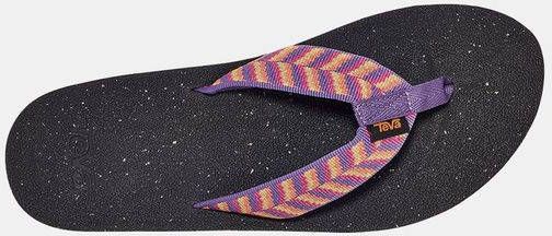 Teva Reflip Slipper Dames Zwart