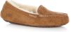 Ugg Ansley Pantoffels voor Dames in Brown,, Leder online kopen