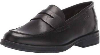 Geox Pumps