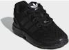 Adidas Originals ZX Flux EL I sneakers zwart online kopen